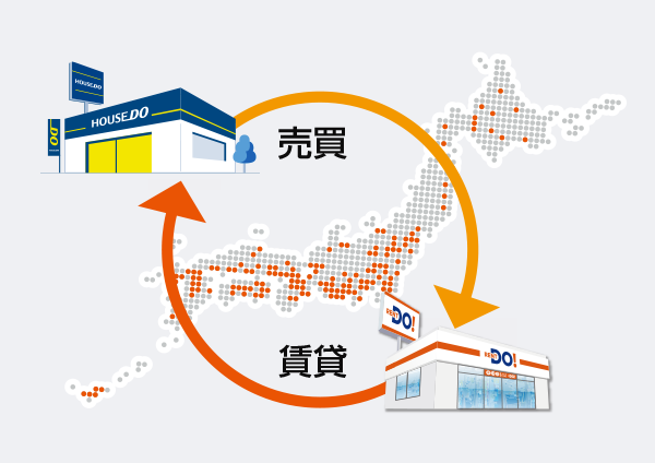 全国の加盟店様がパートナーに!